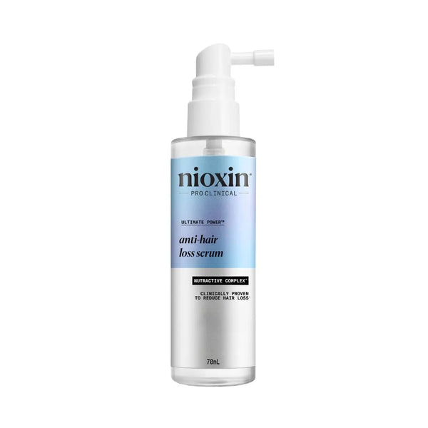 Serum anti-caida. Anti hair loss serum. Nioxin