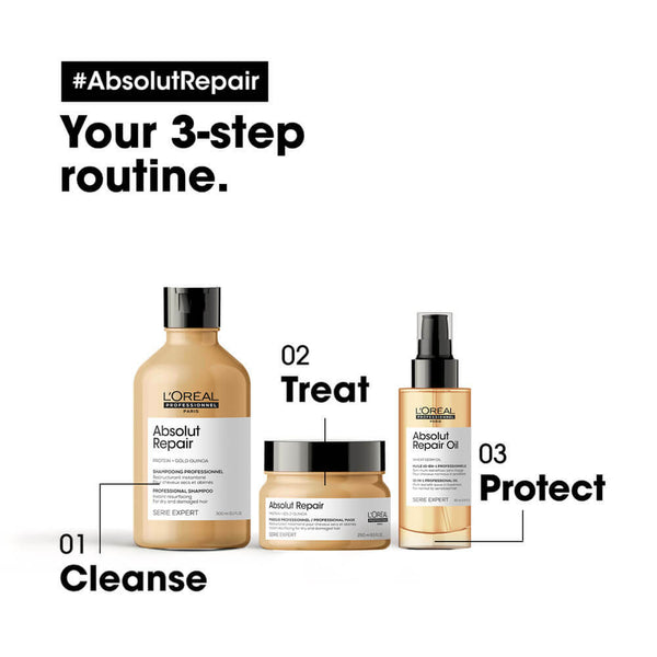 Kit Absolut Repair , transformación instantánea. SERIE EXPERT .